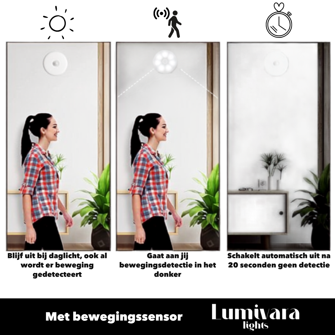 SENSELUX | Slimme nachtlamp met bewegingssensor